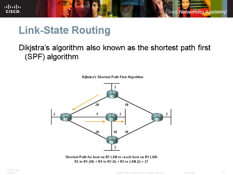 Link-State Routing Dikjstra’s algorithm also known as the shortest path first (SPF) algorithm